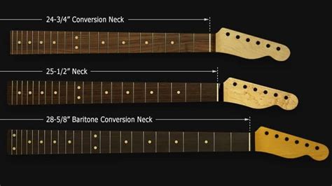 How Long is a Guitar? And Why Does It Matter in a World of Infinite Possibilities?